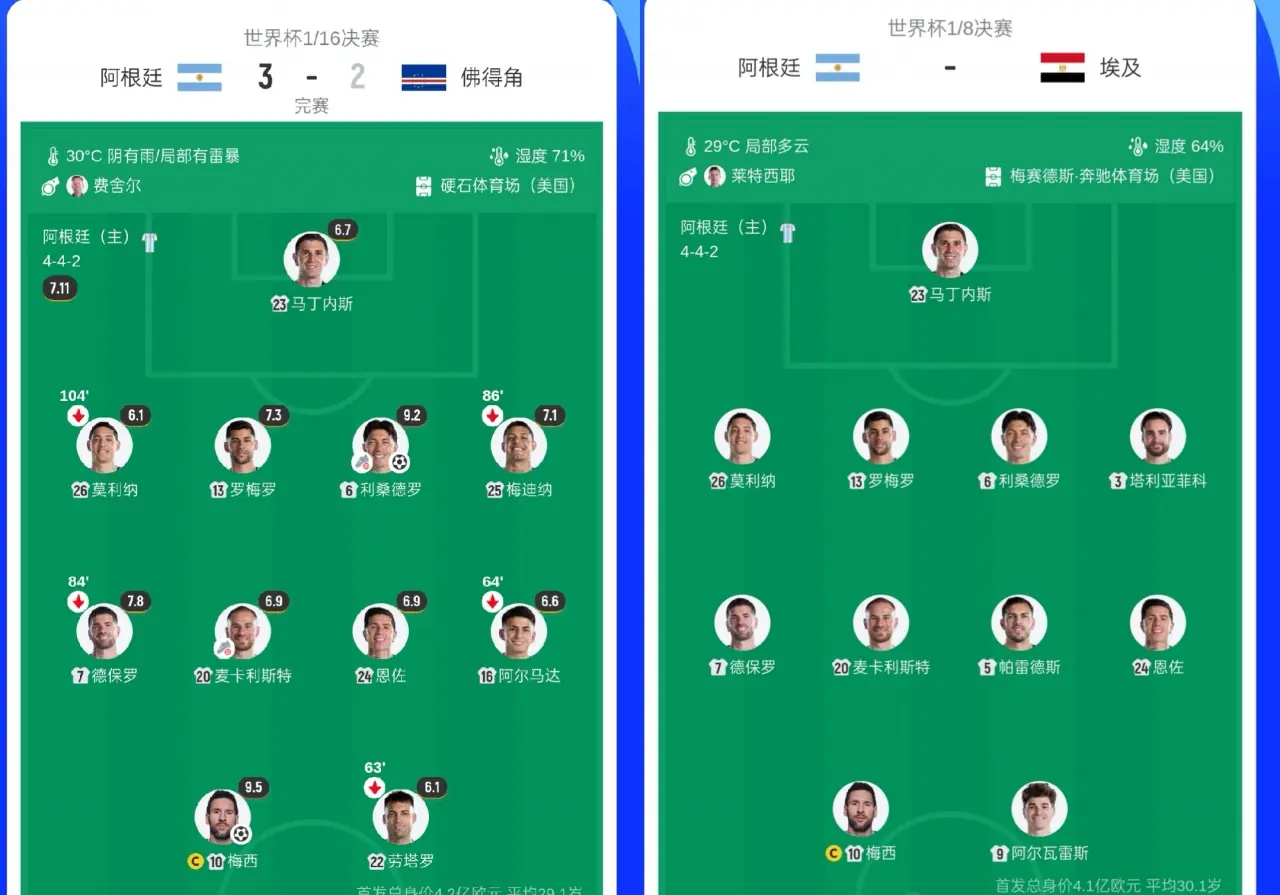 3线各换1人!阿根廷首发三处变动:小蜘蛛、帕雷德斯、塔利亚菲科
