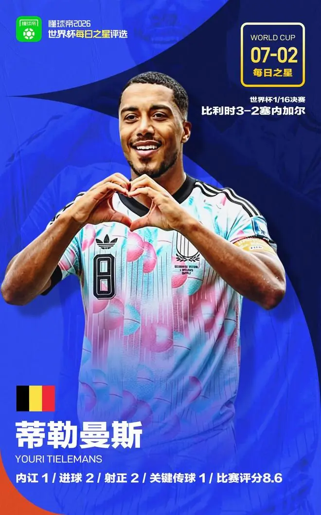 懂球帝7月2日世界杯之星：蒂勒曼斯
