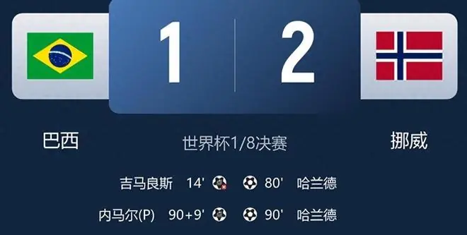 巴西1-2挪威，输球罪人浮出水面，安切洛蒂让五星王者丢了尊严