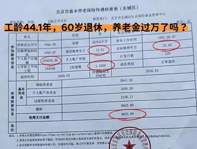 工龄44.1年,北京60岁退休养老金过万了吗?