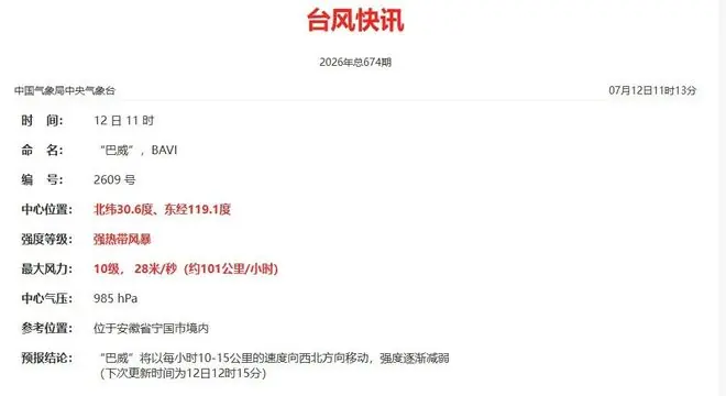 楠溪江发生今年1号洪水!台风“巴威”已离开浙江,为1949年以来7月登陆浙江最强台风
