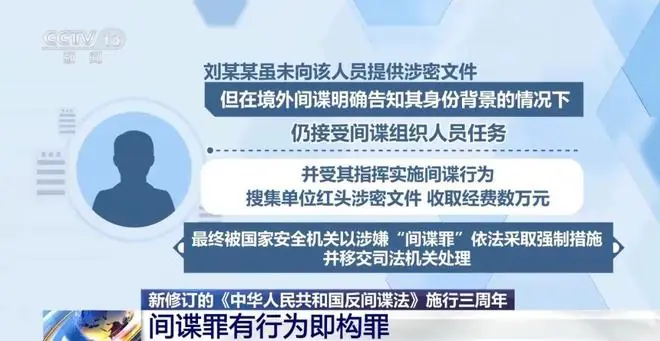 央视披露:某机关工作人员刘某某,在境外间谍亮明身份的情况下,仍受其指挥实施间谍行为、搜集单位红头涉密文件,被依法采取强制措施