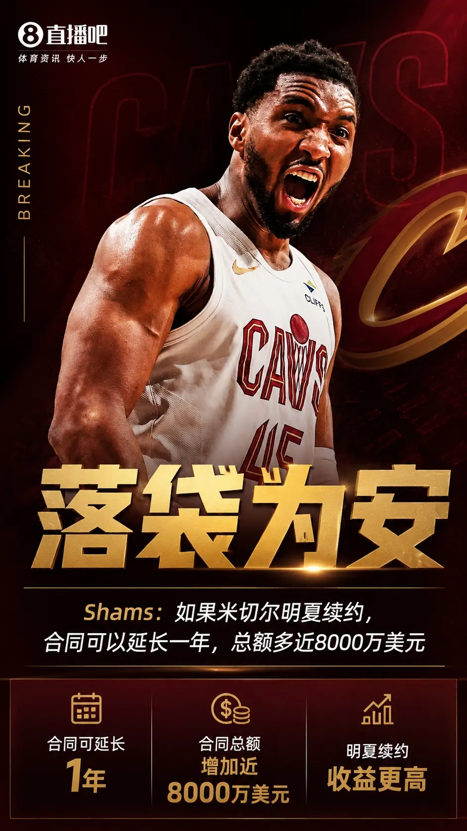 Shams:如果米切尔明夏续约 合同可以延长一年总额多近8000万美元