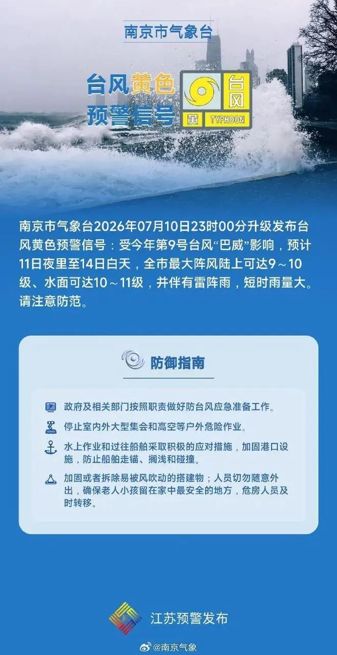 我市防台风应急响应提升至Ⅲ级