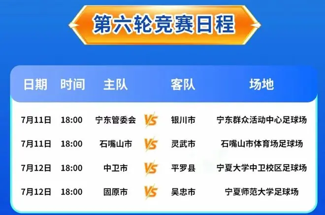 威观宁超:宁超第六轮前瞻,宁东稳胜灵武取胜,平罗必胜固原求胜