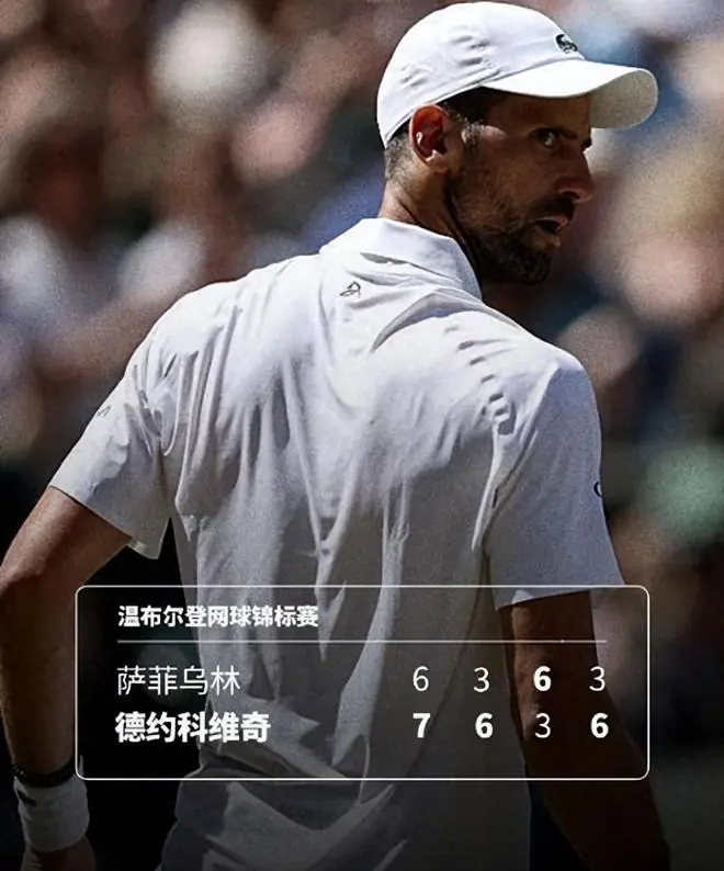 德约科维奇3-1晋级8强,将对阵阿利亚西姆!辛纳3盘横扫剑指卫冕