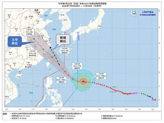 台风“巴威”新动向!这天起影响崇明→