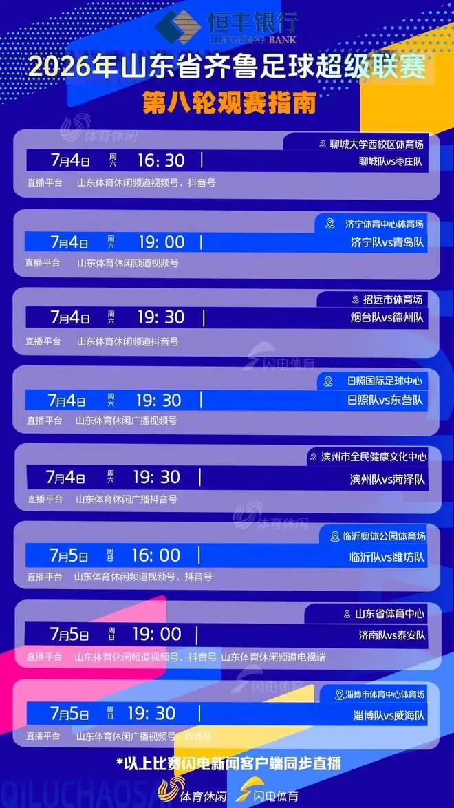 齐鲁超赛第八轮来了!闪电新闻客�...