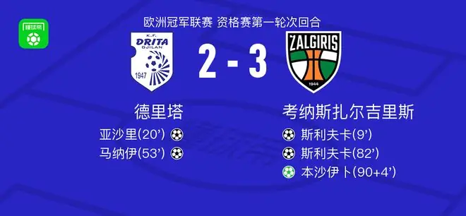 考纳斯扎尔吉里斯3-2德里塔,斯利夫卡双响,本沙伊卜1传1射