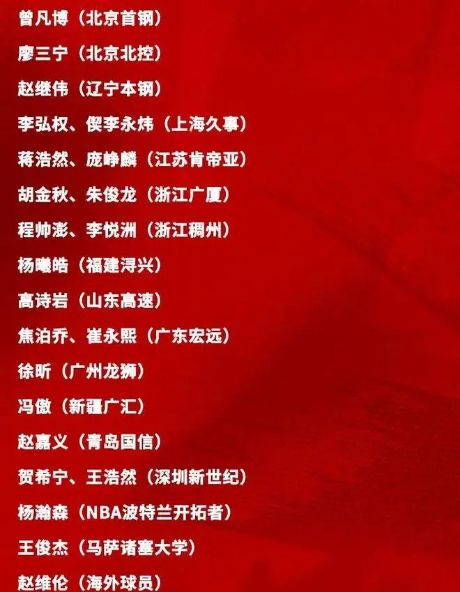 新一期中国男篮集训名单公布,增补两名后卫