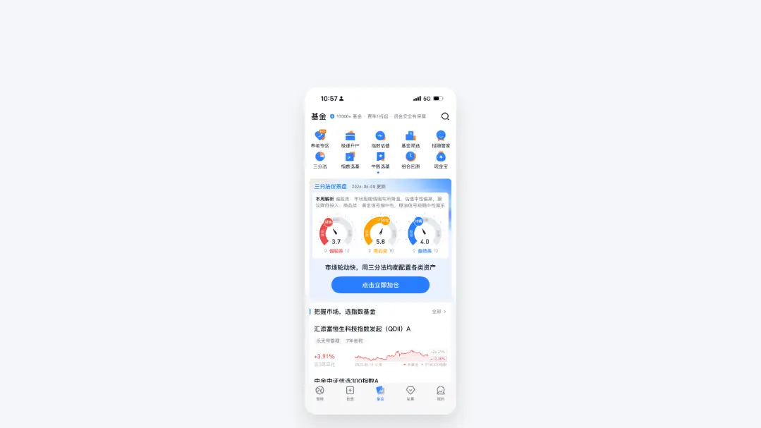 突然大跌!创业板指跌5.7%,科创50跌7.7%!兆易创新跌停,北方华创跌停,东山精密跌停!科技股全线重挫,发生了什么?