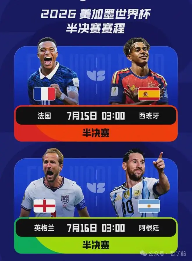 7月20日美加墨世界杯决赛:谁将举起大力神杯?大数据预测告诉你答案