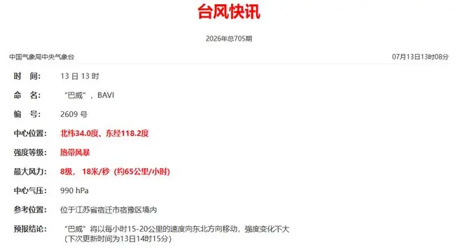 天气 | “巴威”北上！天津今日雷雨+大风！明起大反转！