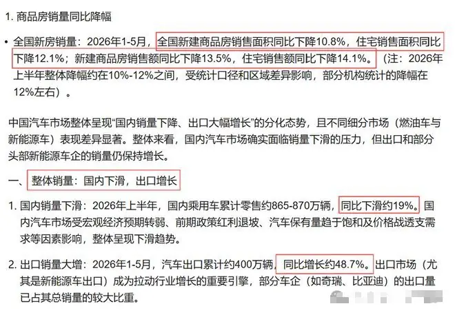 发现没，凡是普通人买不起的东西，现在全在塌！