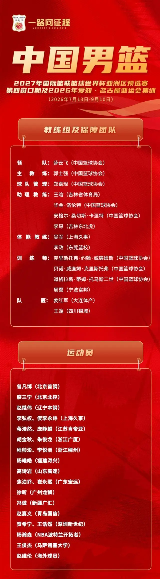中国男篮集训名单出炉：小将李悦洲、偰李永炜入选