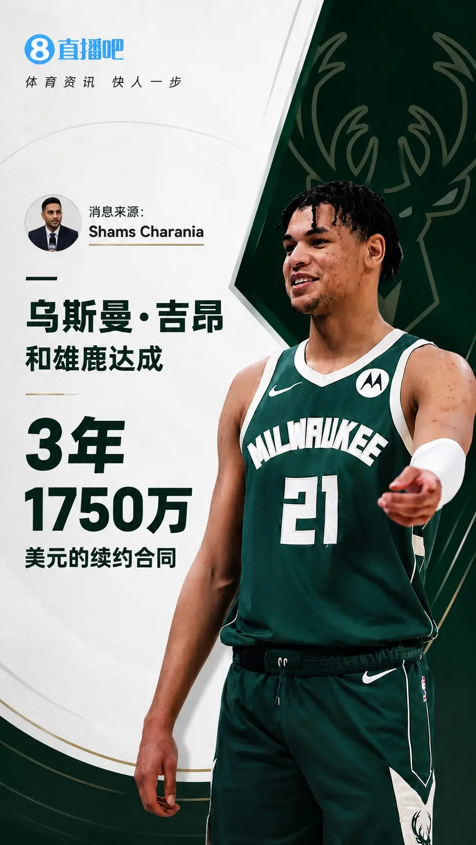 Shams：乌斯曼·吉昂和雄鹿达成3年1750万美元的续约合同