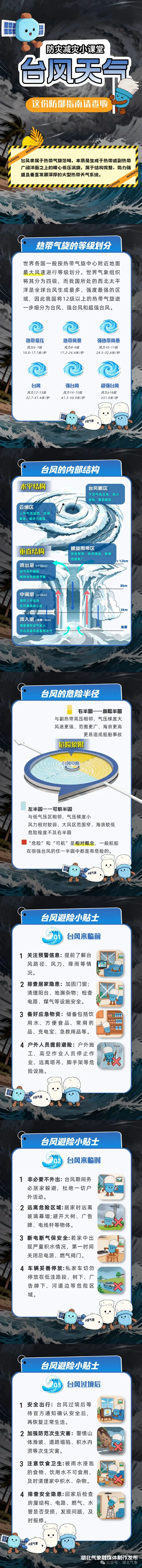 通知!本周安陆乡超联赛延期