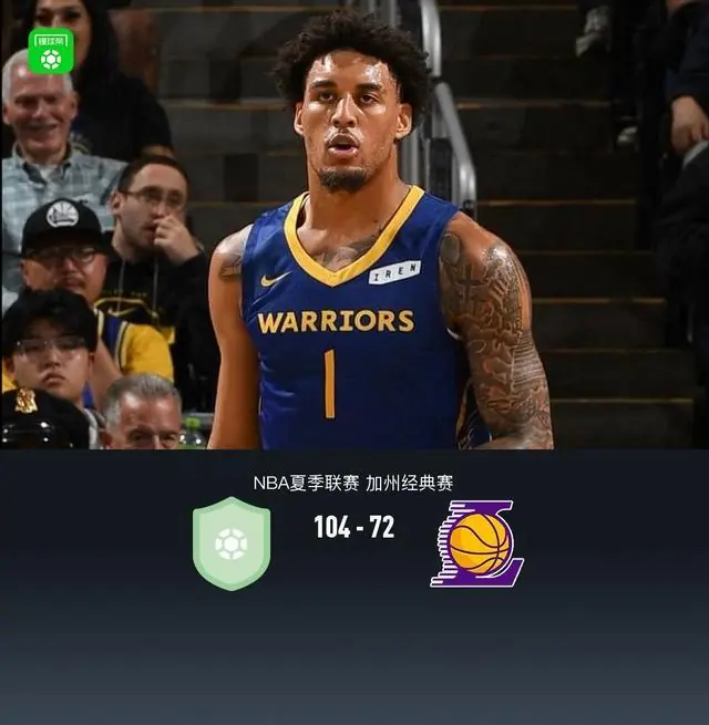 NBA夏联勇士104-72大胜湖人，伦德伯格19+5+6，卡尔19分