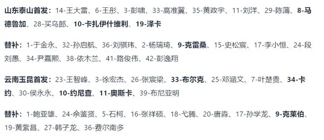 首发名单对比