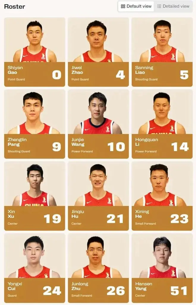 中国男篮今日对阵中国台北,12人名单出炉