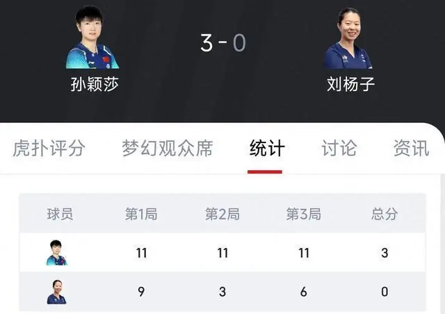苦战五局到光速打卡!孙颖莎战术碾压,名嘴揭秘她为何不可阻挡