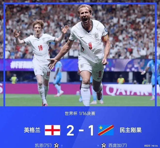 世界杯凯恩双响制胜,英格兰2-1逆转刚果晋级