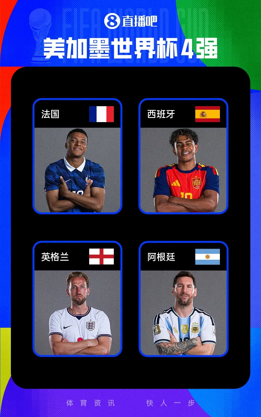 史上最强！马卡：法西英阿FIFA前四捉对厮杀，纸面实力含金量最高