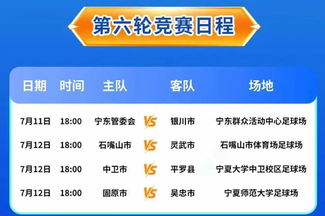 威观宁超：宁超第六轮宁东VS银川，谁是“你”老大？