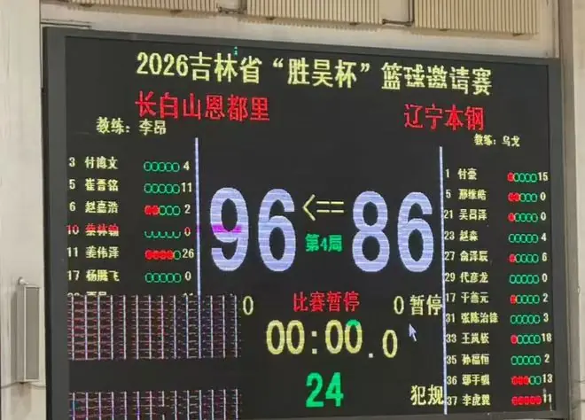 辽篮热身赛不敌吉林男篮,张陈治锋发挥令人担忧,王岚嵚成为重要一环,吉林主帅首秀满分