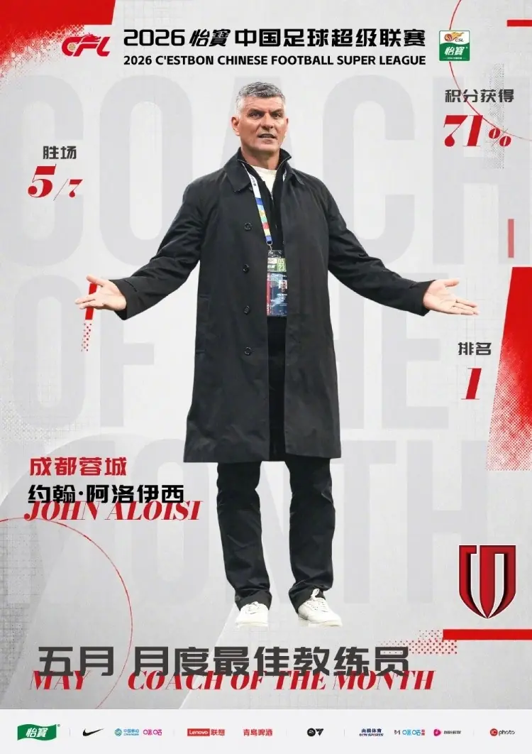 恭喜主教练约翰·阿洛伊西当选2026怡宝中超联赛5月最佳教练员