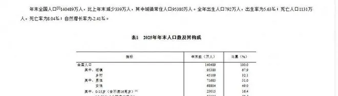 正在逼近的社会困局：老人多了，反而却迎来了养老院的倒闭潮！