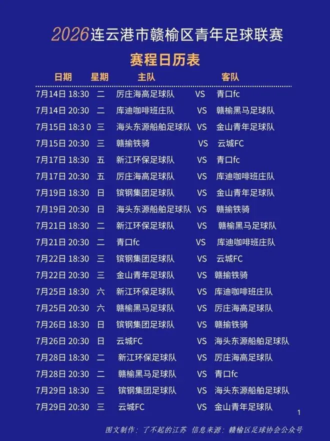 【琴岛天籁足球场】2026赣榆区青年足球联赛赛程发布,将在江苏唯一的海滨足球场举办