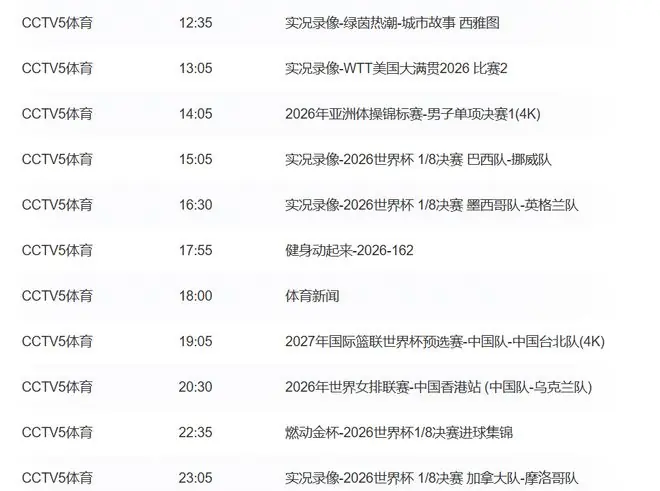 今日重要赛事！7月9日，CCTV5、CCTV5+直播节目表