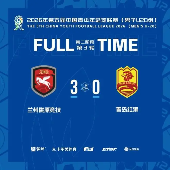 官方:红狮U20因超龄球员使用违规,被判0-3负于兰州U20