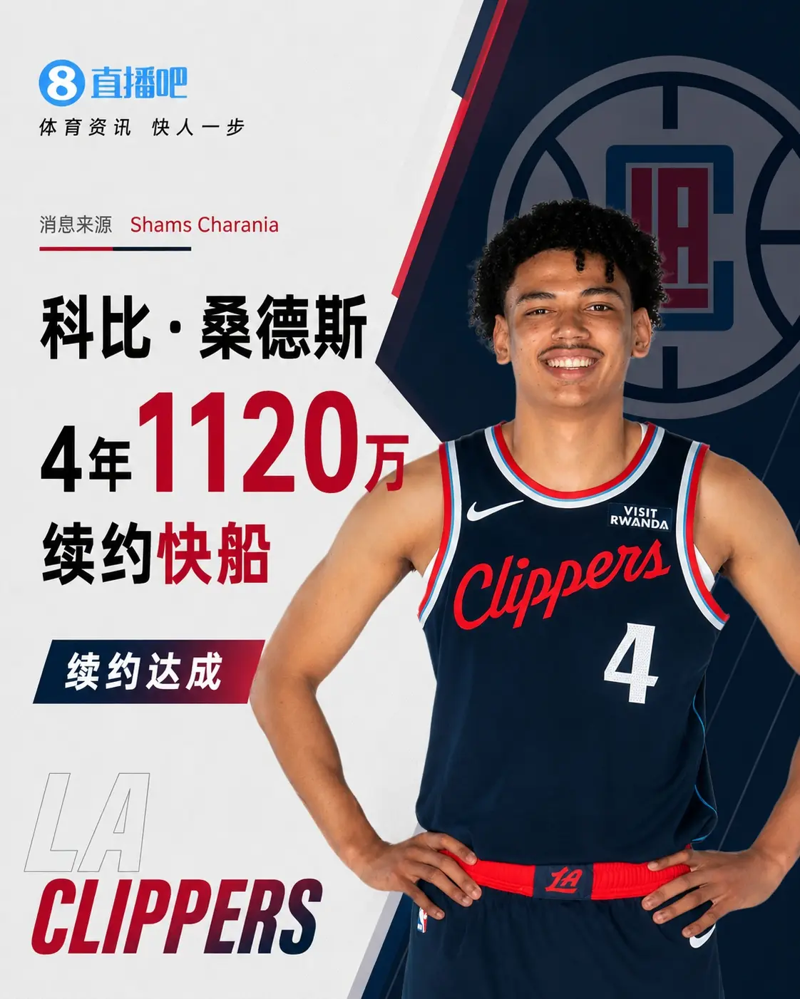 Shams:科比·桑德斯4年1120万续约快船 场均19.9分钟拿下7.3分