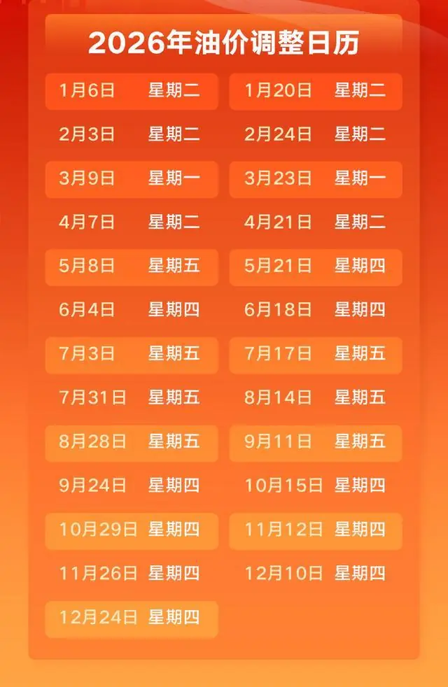 油价调整通知