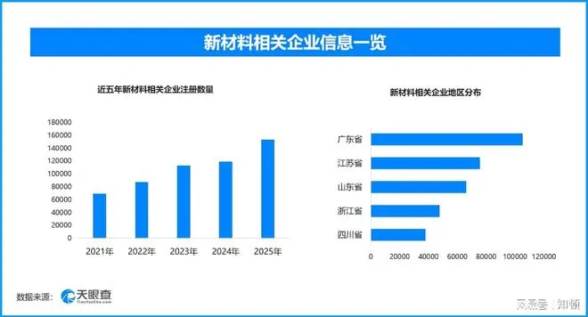 影院大屏看世界杯走红,现存影院相关企业超10万家
