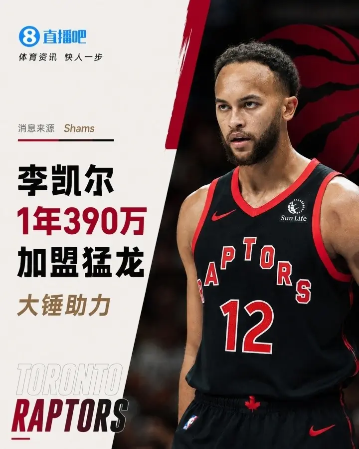 一年390万!NBA官网:猛龙已与前锋李凯尔签下一份合同!