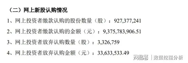 新股华润新能上市交易，中签号码186万个，破发惊吓还是打新惊喜