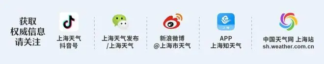 【重要消息】上海出梅!关注台风“巴威”