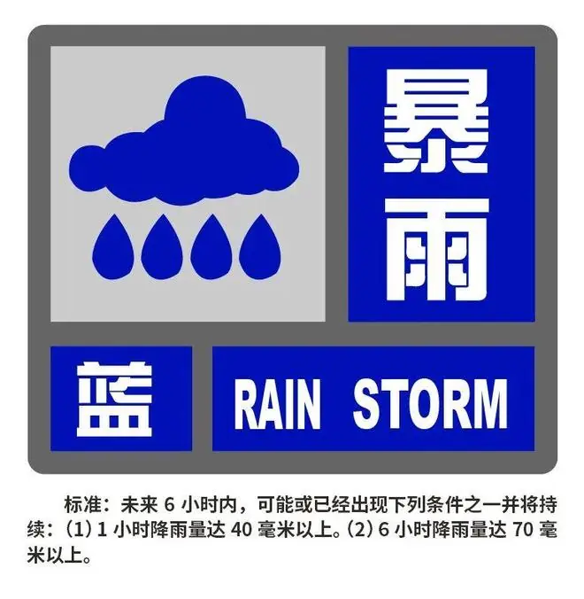 中心城区暴雨蓝色预警发布！上海多区发布雷电、暴雨、大风预警