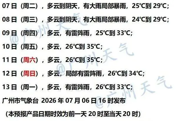 广州，停雨时间定了