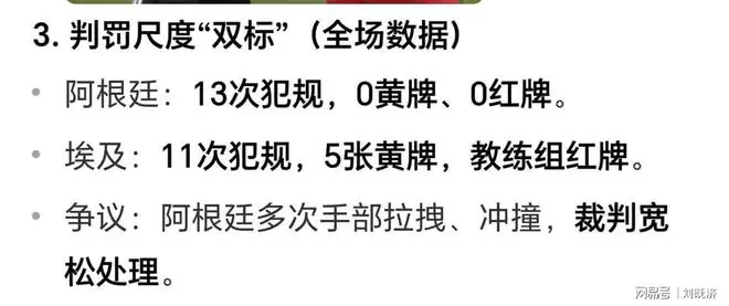 看是3:2阿根廷绝杀埃及！不如说裁判绝杀埃及！世界杯现最黑黑哨