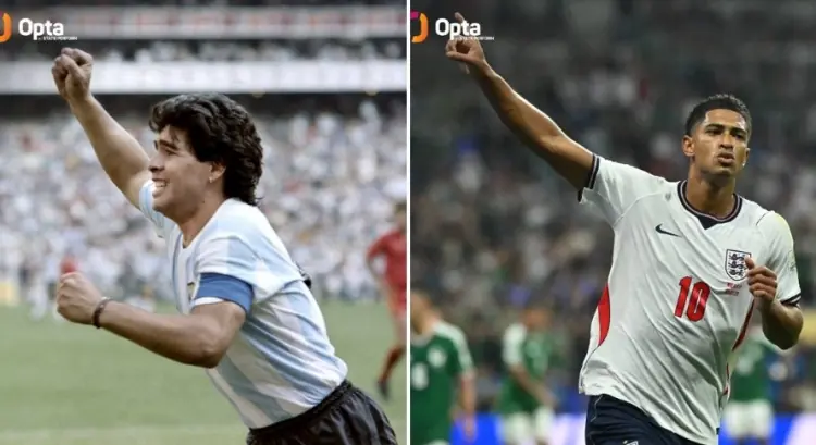 3射正打进两球、8次过人!贝林厄姆成1986年马拉多纳后首人