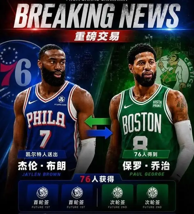 反差!76人的高阶交易:联盟独一档!骑士的谜之操作:不配评级!
