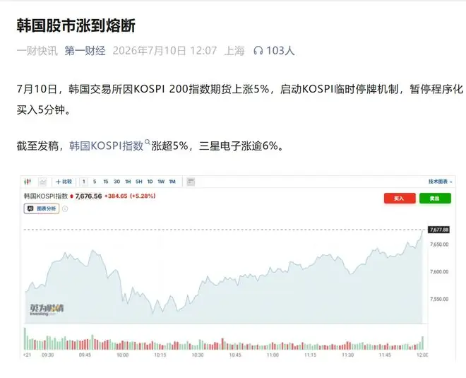 又暴跌了。。。