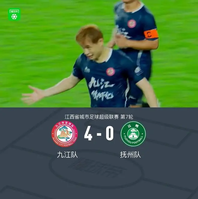 九江队4-0抚州队，聂皓天头槌双响，肖子风任意球破门，熊魁建功