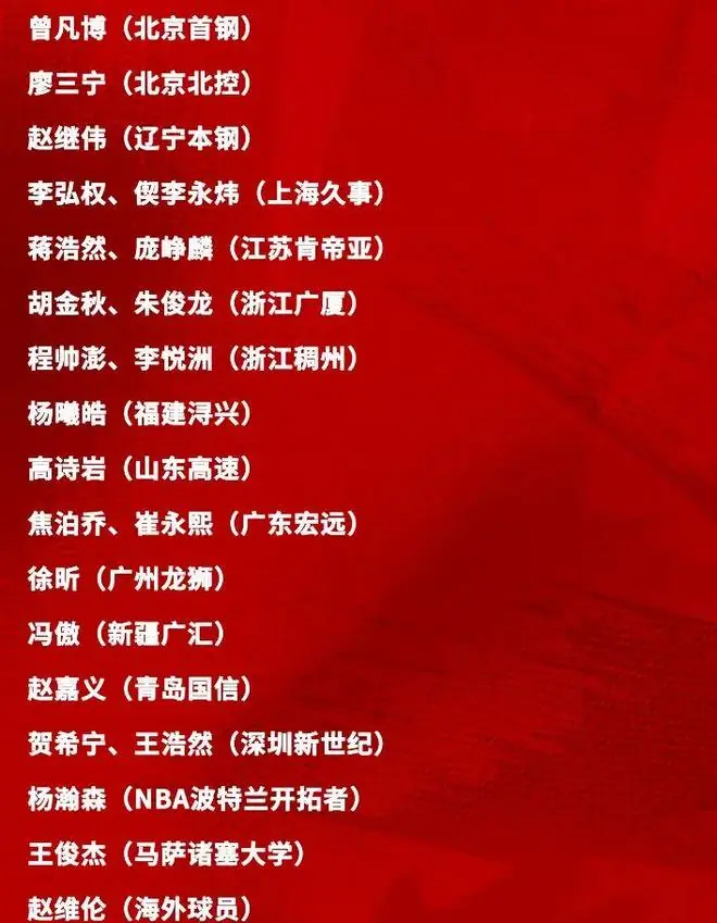 中国男篮再次开启集训!增补楔李永炜,时长近2个月,铁打的高诗岩!