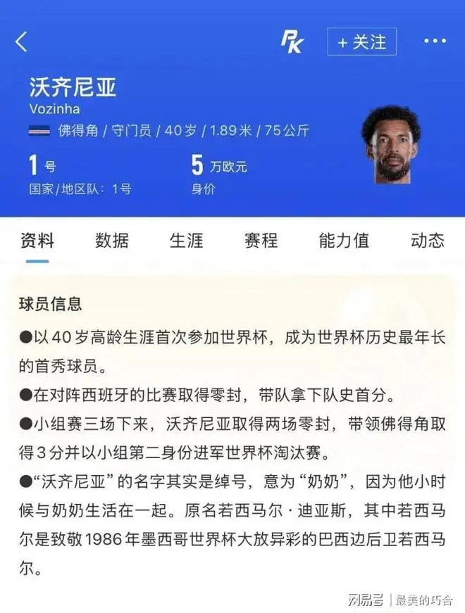 阿根廷险胜佛得角,40岁门将硬刚梅西,这剧情谁能想得到?